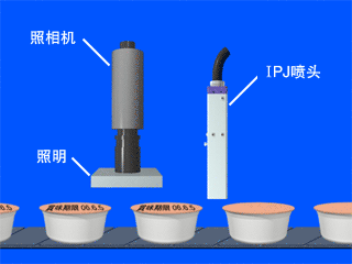 自動(dòng)流水線(xiàn)配套，高效批量標(biāo)識(shí)